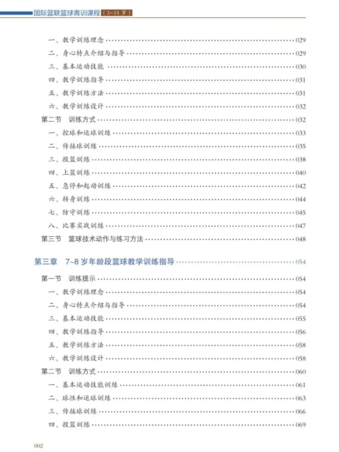 如何制定智能篮球训练计划_0