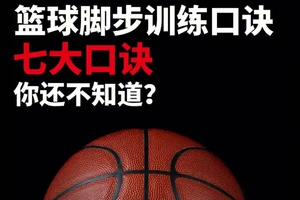  如何通过灵活性训练提升篮球进攻技巧？两种策略的深度解析与最佳推荐